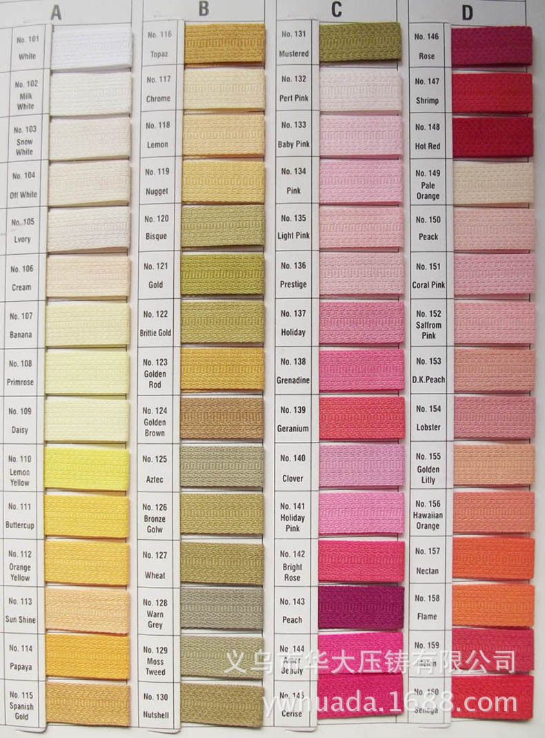 Factory Direct Sales Various Colors 10# Nylon Zipper