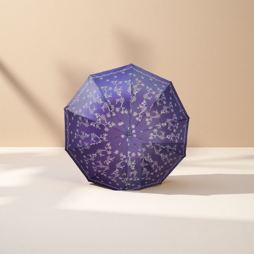 A purple floral pattern umbrella for both sunny and rainy days Application Scenario