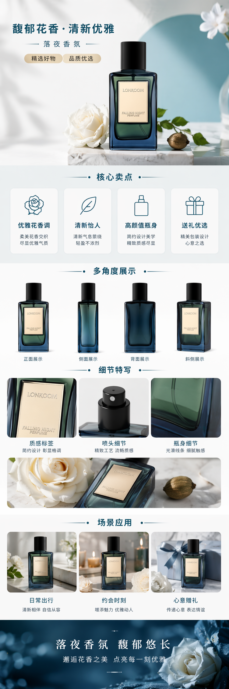 Foreign trade of deep blue glass perfume pic 1
