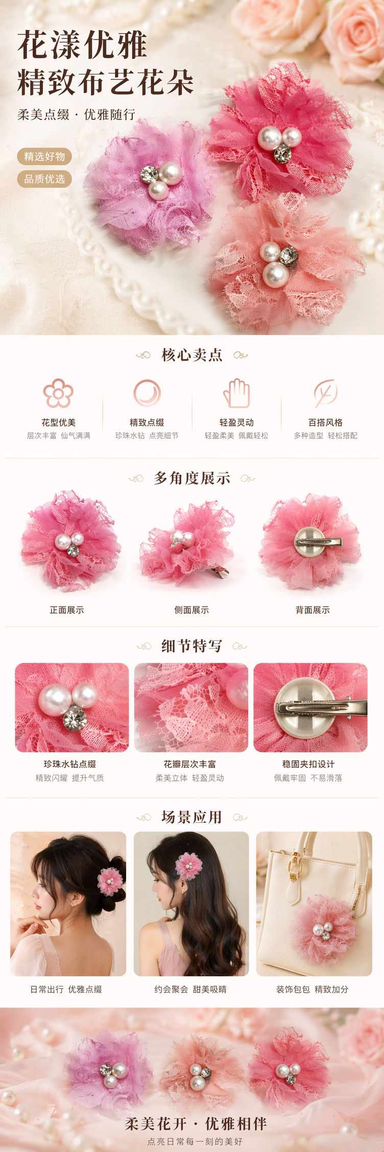 蕾丝定型花朵手工花蝴蝶结服装饰品配件详情1