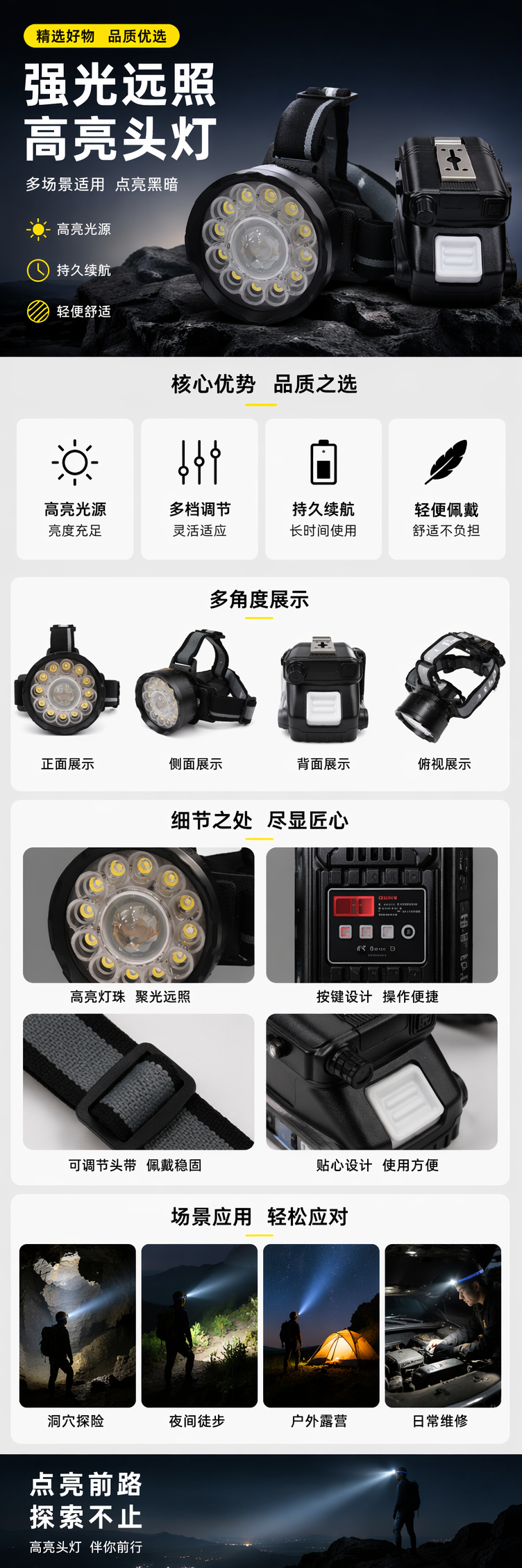 Cross-border new multi-led headlamp with metal clip and detachable battery headlamp detail image 1