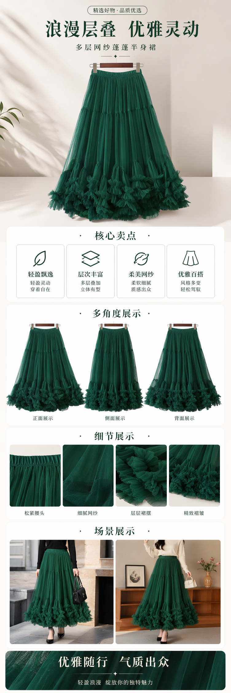 秋季重工木耳边拼接大摆蓬蓬裙高腰a字仙女气质蛋糕裙网纱半身裙101625848详情1
