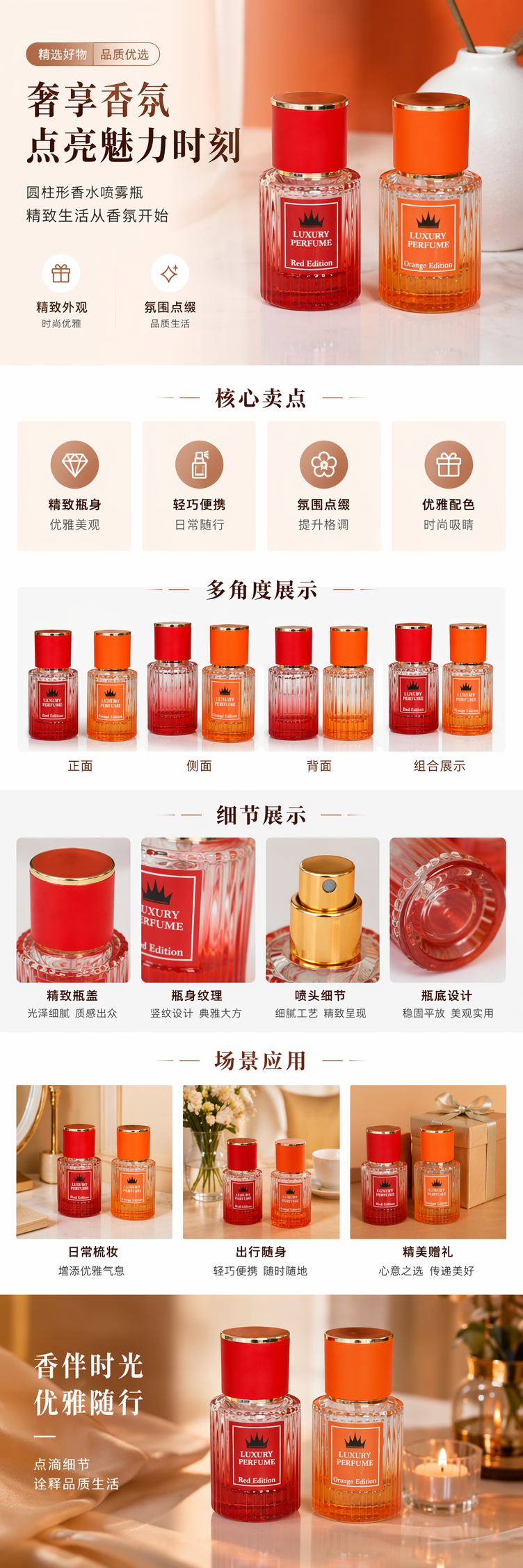 红色橙色玻璃喷雾瓶 圆柱竖纹红橙瓶盖 LUXURY PERFUME Red Edition Orange Edition详情1