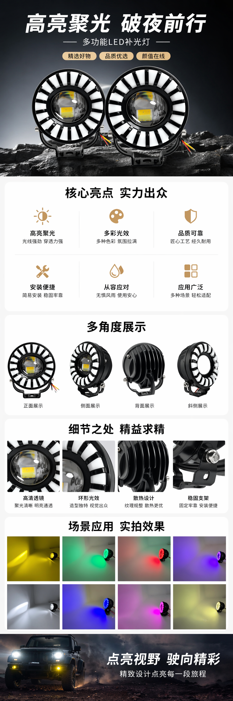 厂家直销 LED车灯圆形带RGB旋转炫彩光圈射灯黄白双色远近光前照灯前大灯 详情1