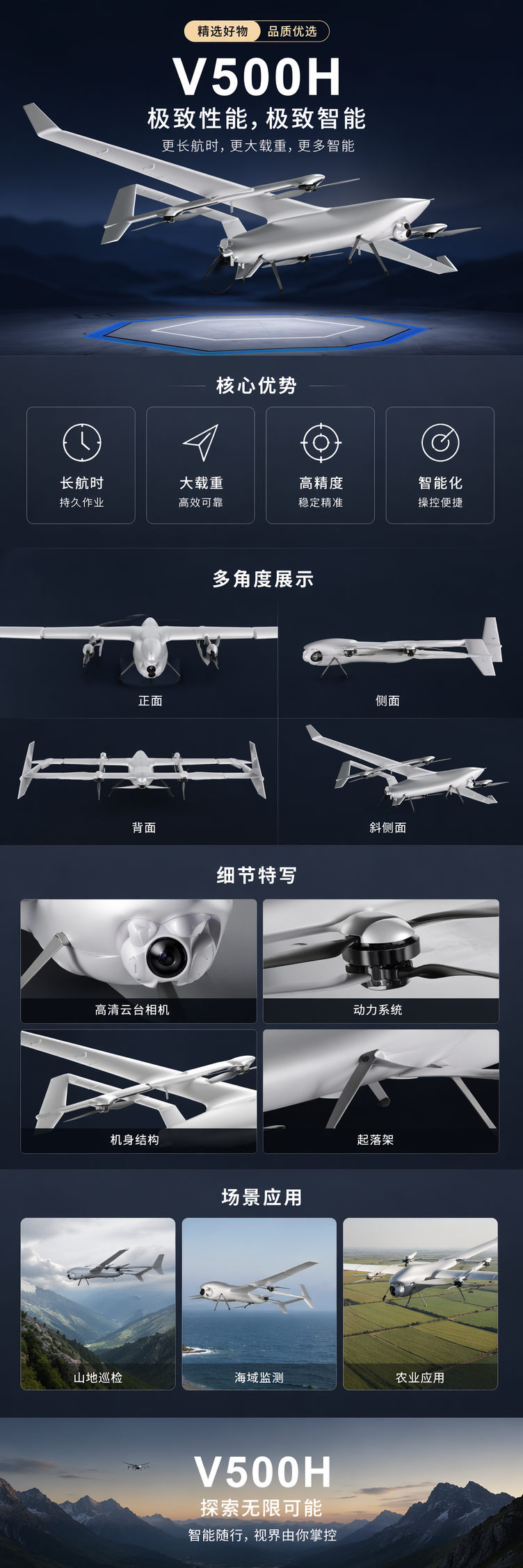 民用无人机 机械及行业设备 其他无人机详情1