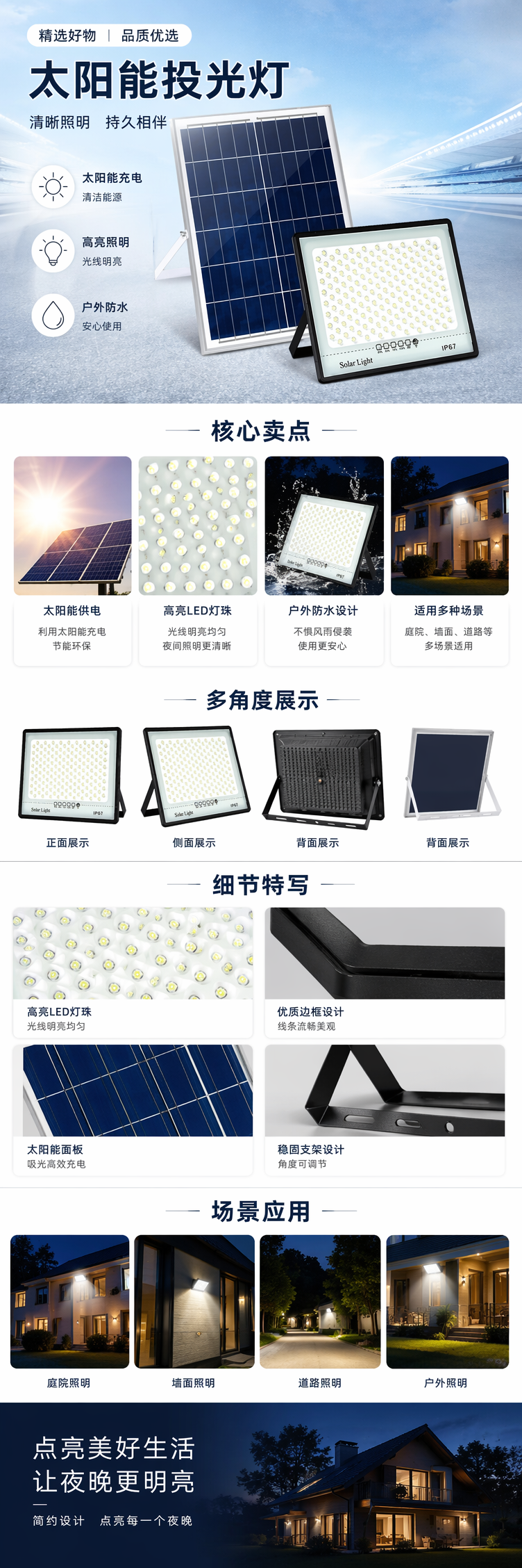 蓝色太阳能板搭配黑色LED投光灯户外照明套装详情1
