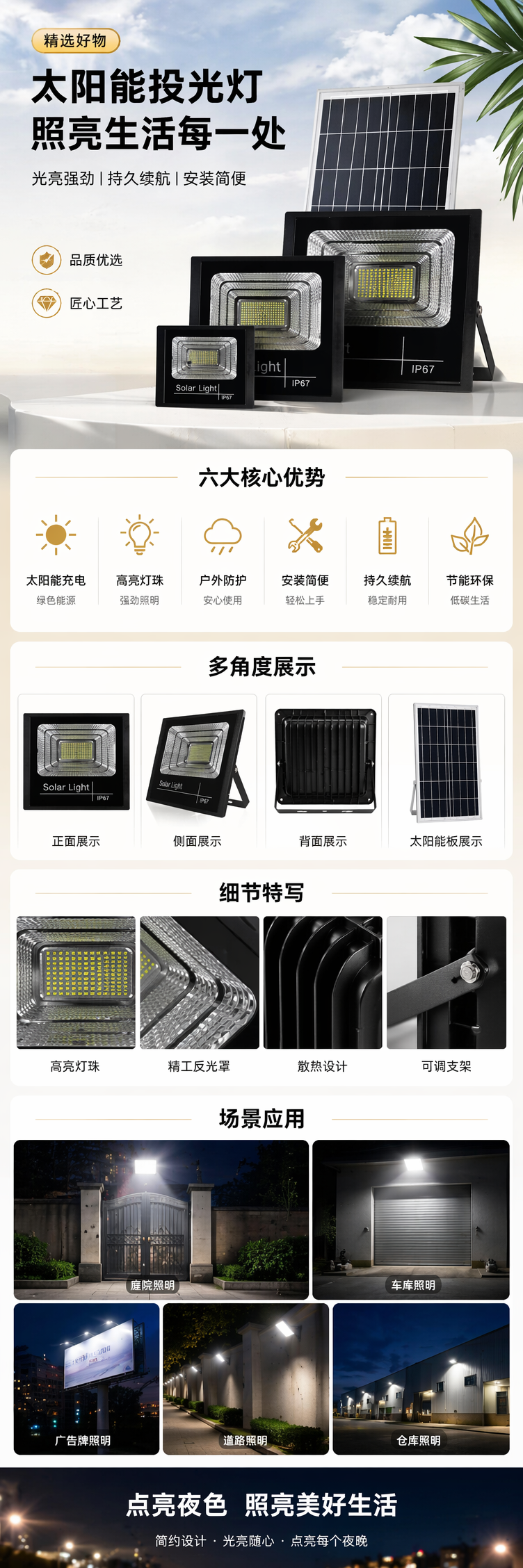 黑色太阳能LED投光灯 10W防水户外照明庭院草坪灯详情1