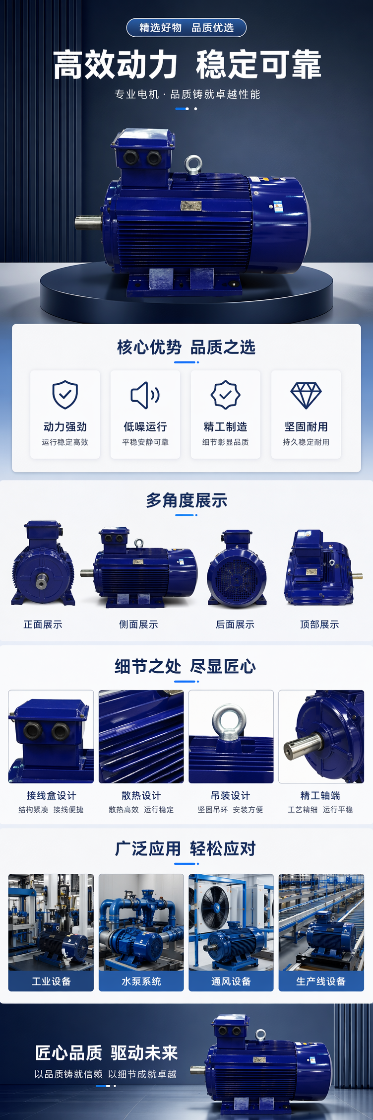Blue motor DC brushless, high-efficiency, energy-saving, quiet, universal type pic 1