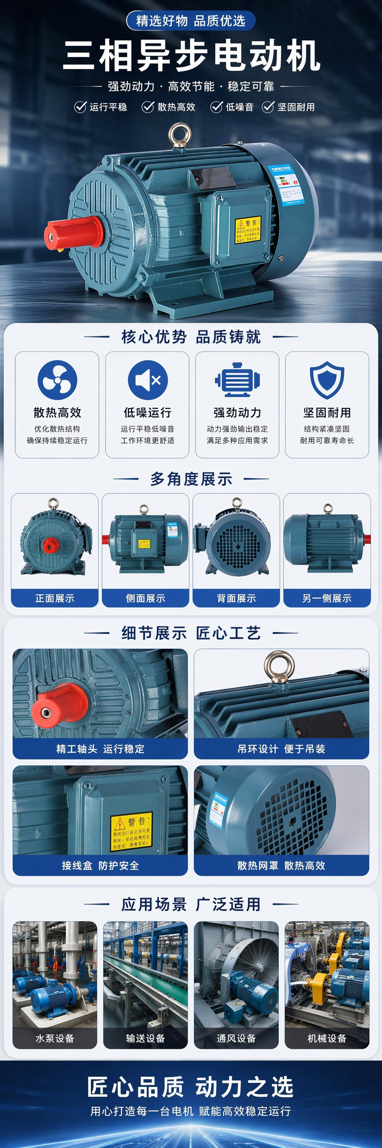 蓝色三相异步电动机 0.75KW 220V 380V 防护等级IP55 pic 1
