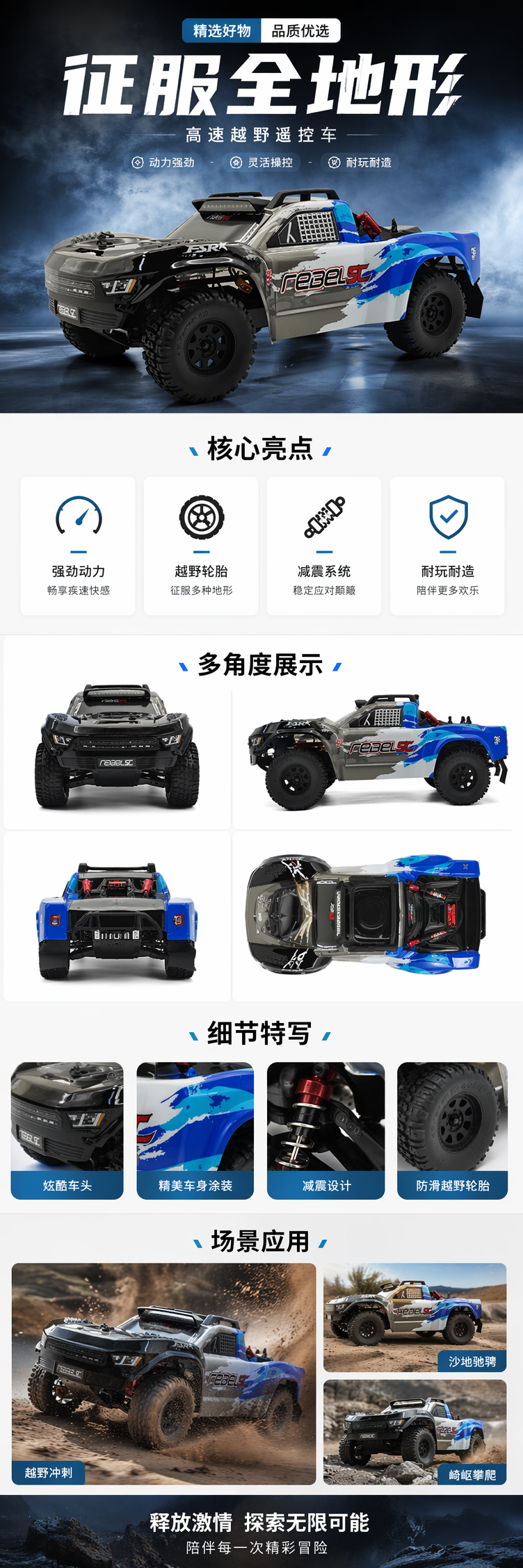 蓝黑灰涂装遥控越野皮卡 2.4G遥控 四驱避震 高仿真合金模型 pic 1