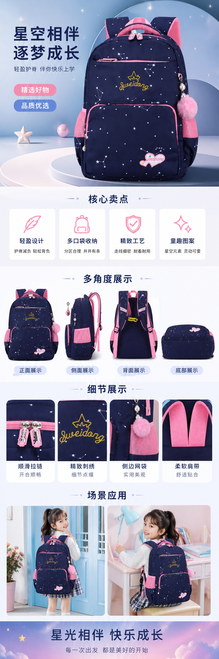 深蓝色星空图案学生书包轻便大容量男女通用详情1