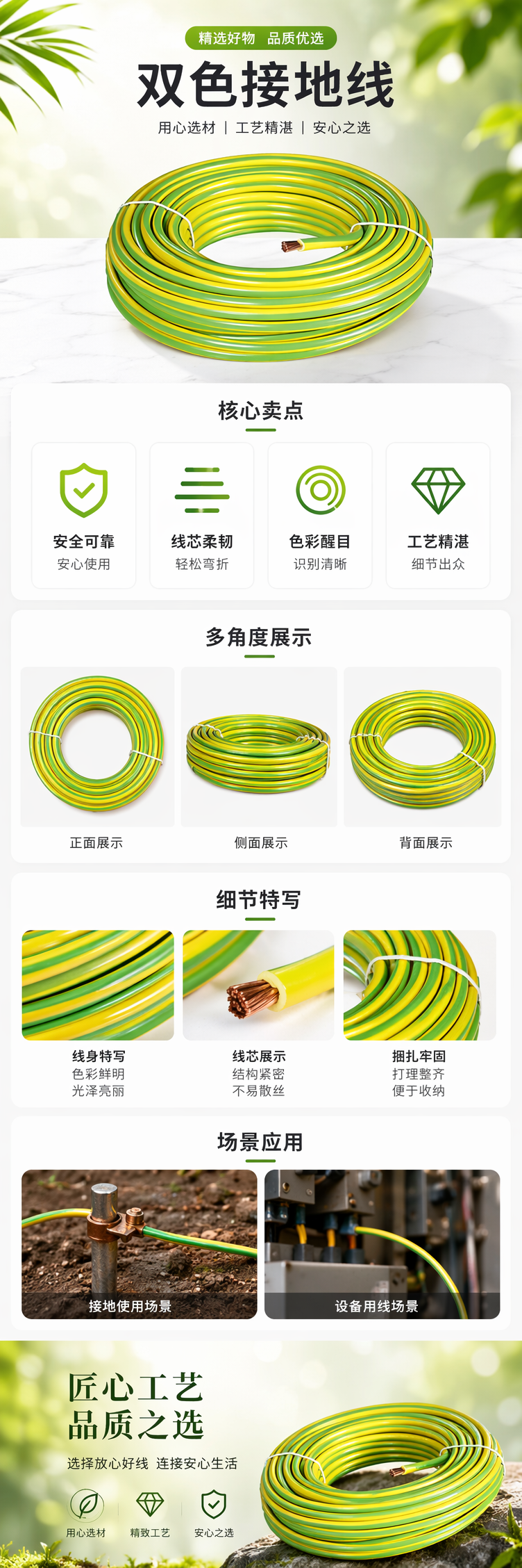 黄绿相间双色绝缘电线卷 30米 家用装修接地线缆详情1
