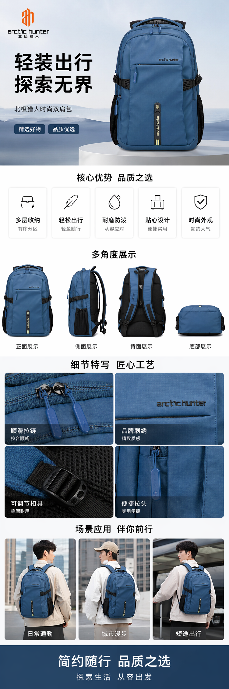 蓝色双肩包尼龙防水通勤上学简约时尚 backpack详情1