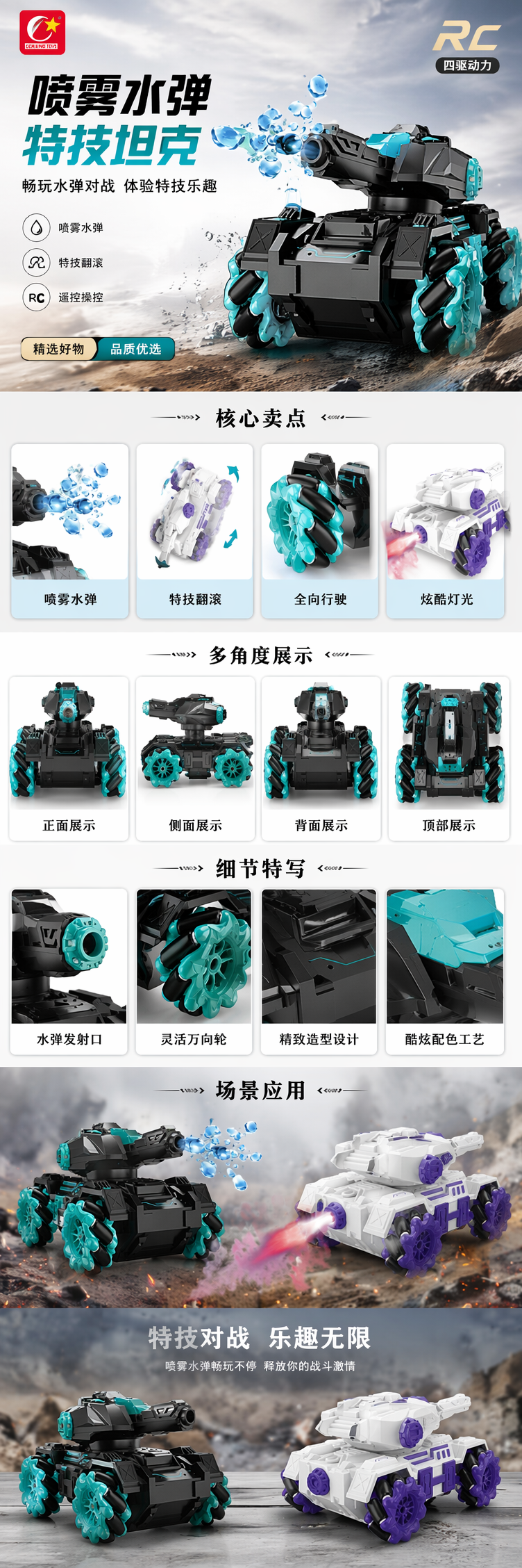 黑色喷雾水弹特技坦克遥控玩具车儿童益智电动玩具详情1