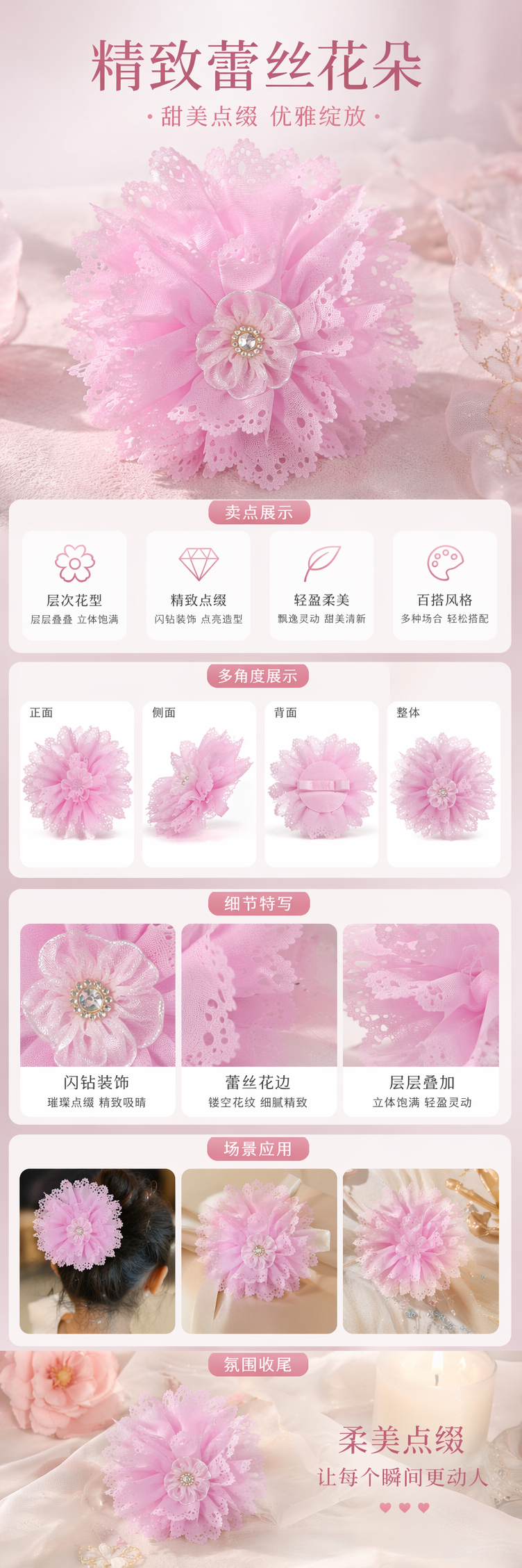 粉色蕾丝花朵装饰品 家居摆件 婚庆布置 手工精致装饰详情1