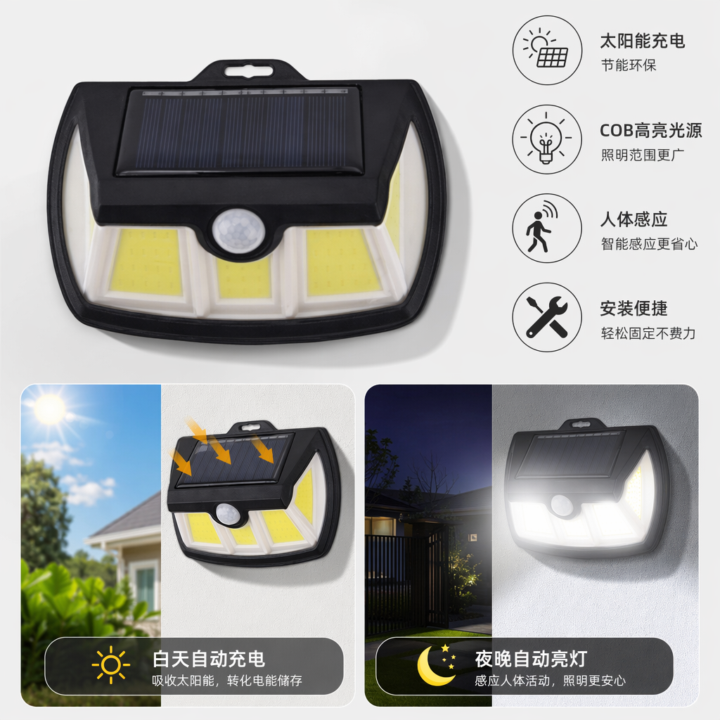 Black solar sensor light, outdoor waterproof wall-mounted LED automatic sensor lighting