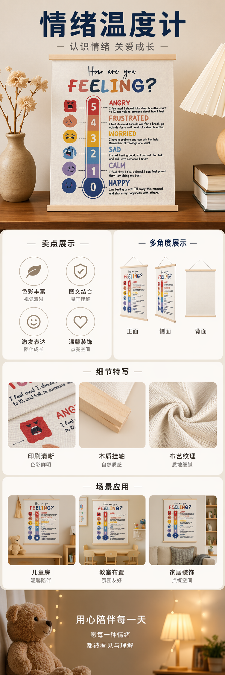 彩色情绪温度计创意海报 心理健康教育挂图 室内装饰画详情1