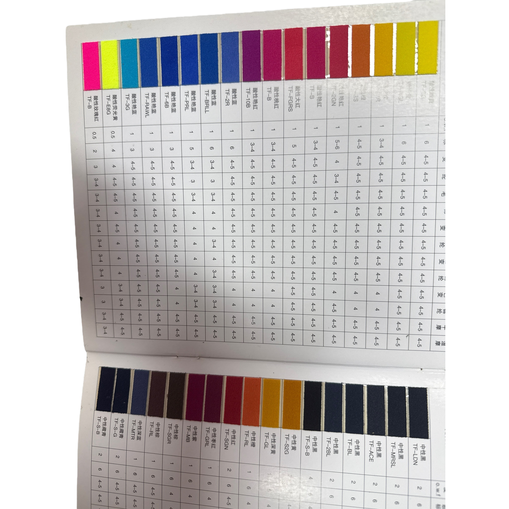 Color card sample book, Pantone International Standard Color Card Printing Design Reference tool Item Picture