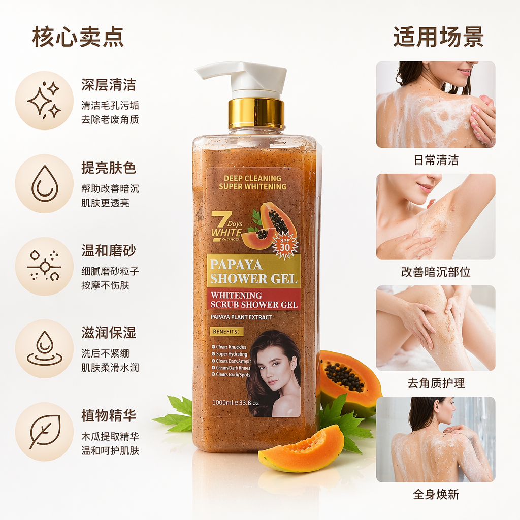 WWW P shower gel — многоцилиндровый цветной лосьон для тела, содержащий 100 000 мл золотого насоса