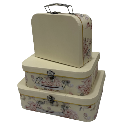 Beige floral pattern luggage stacking set, 20-inch, 24-inch and 28-inch three-piece sets Item Picture
