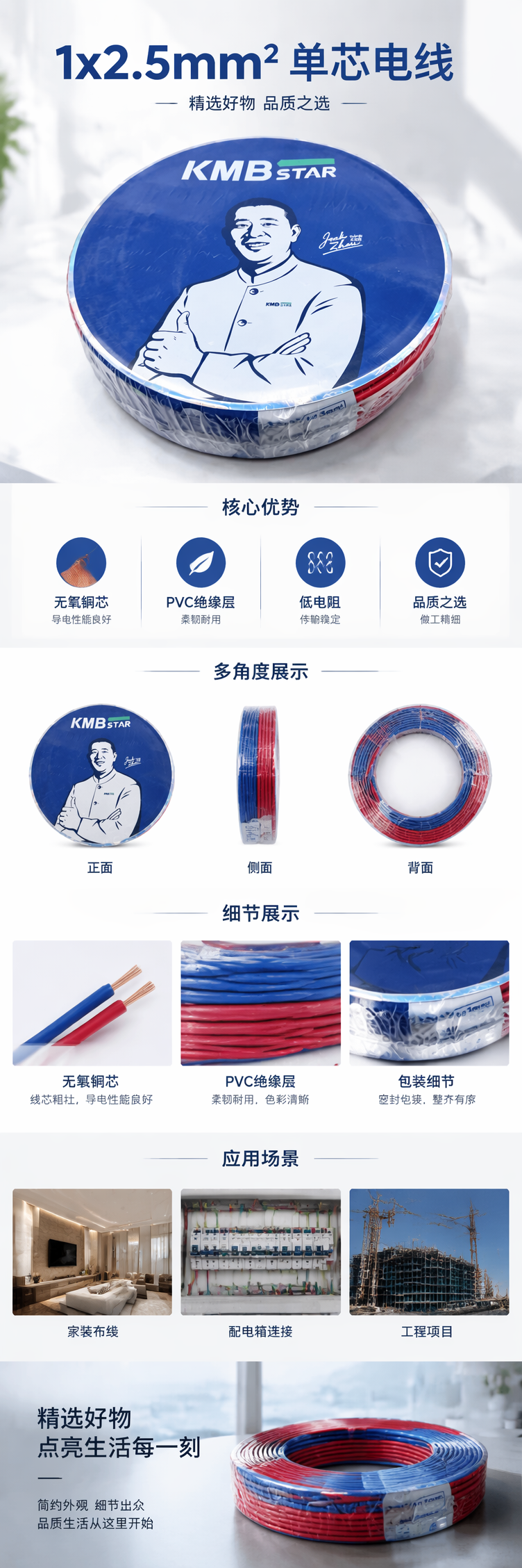 蓝色圆形包装单线 pic 1