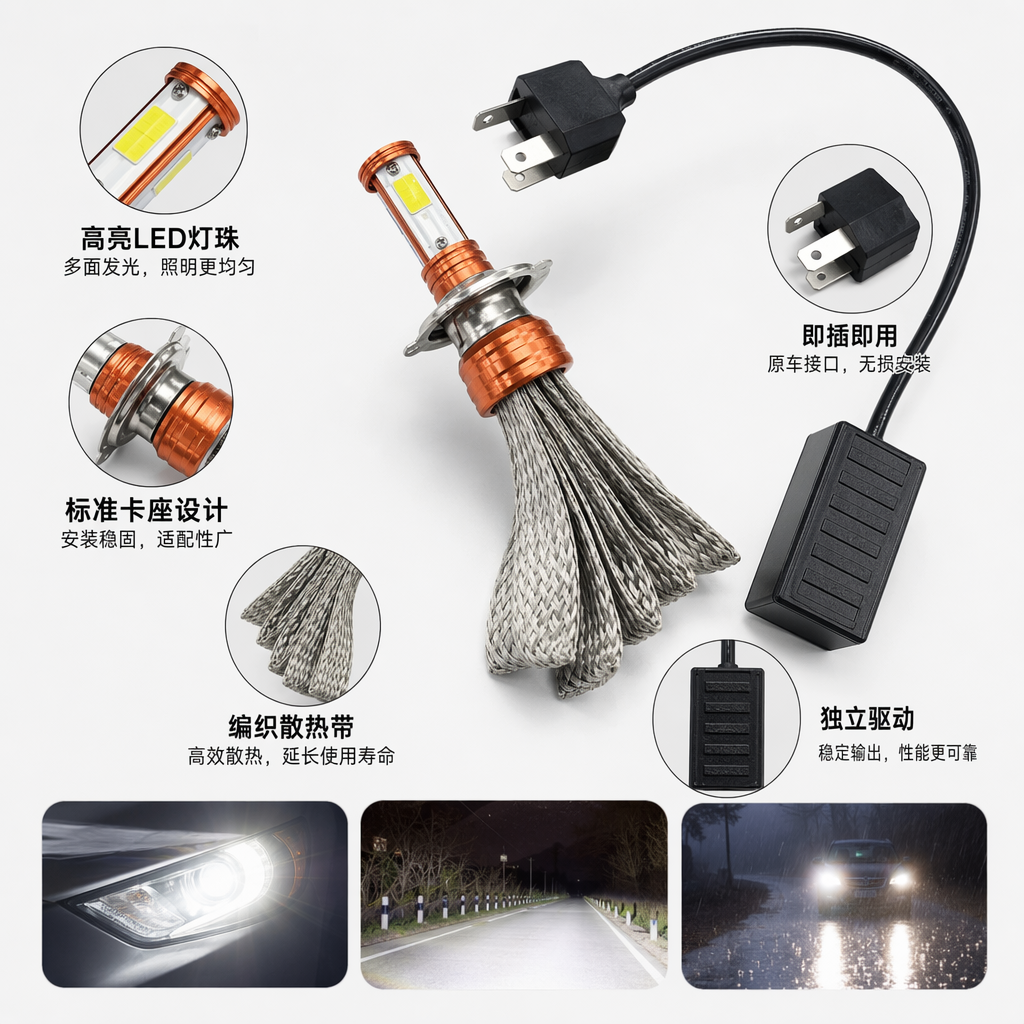 LED大灯摩托车单瓦双爪三爪H4远近光cob 3面 12v-80V