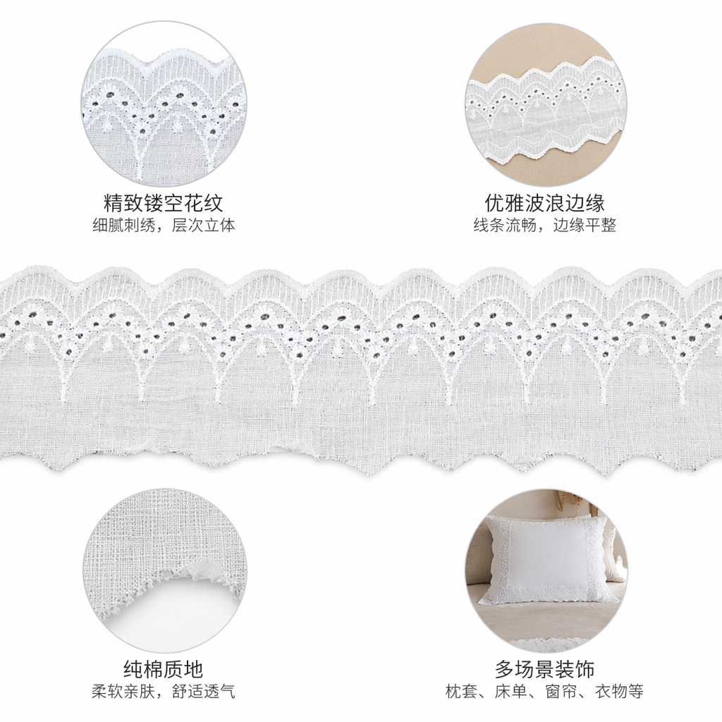 白色蕾丝花边装饰布料 手工DIY缝纫辅料 家居服饰通用图