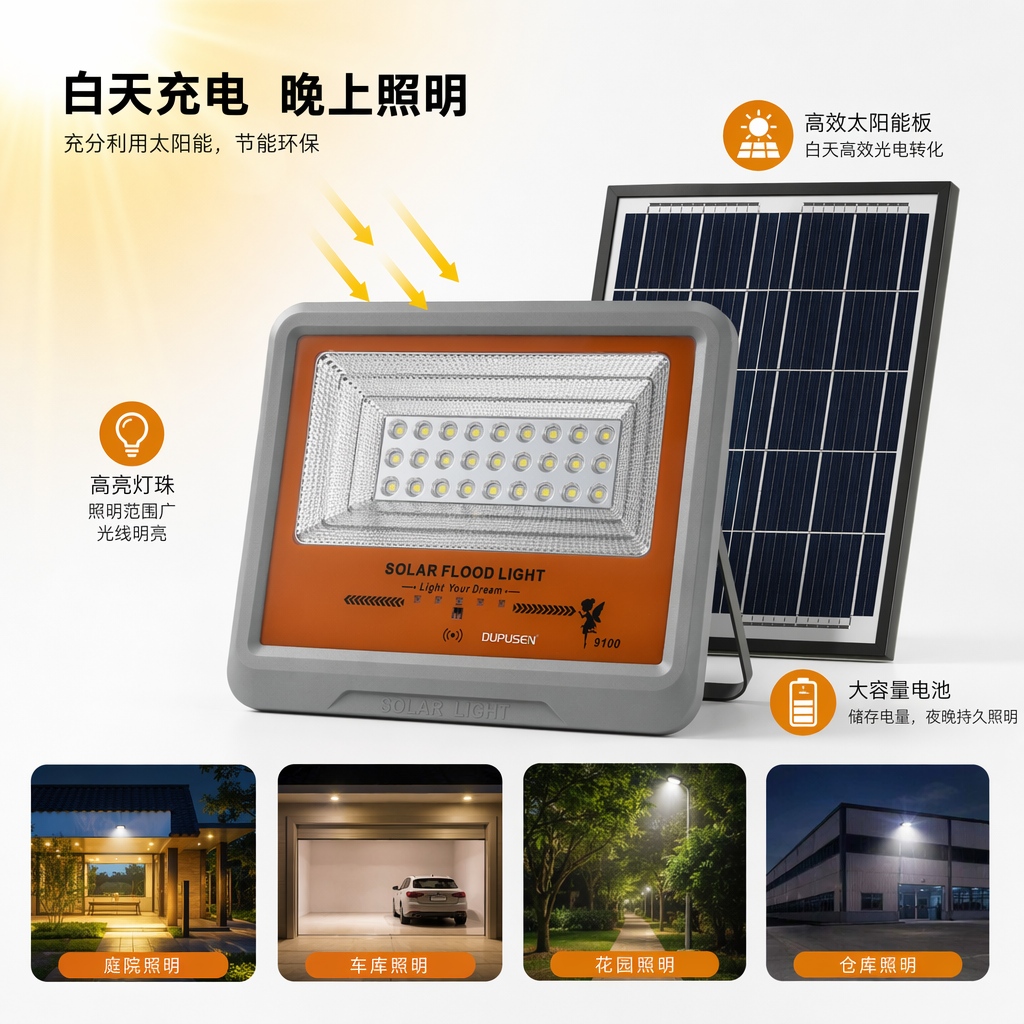 灰色外壳太阳能泛光灯户外照明防水节能广角照射