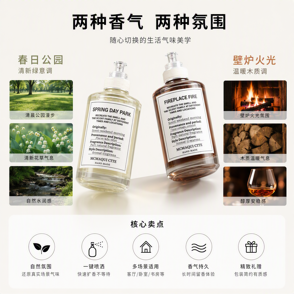 عطر الشرق الأوسط السادس معطر "بيرفوومي" Item Picture
