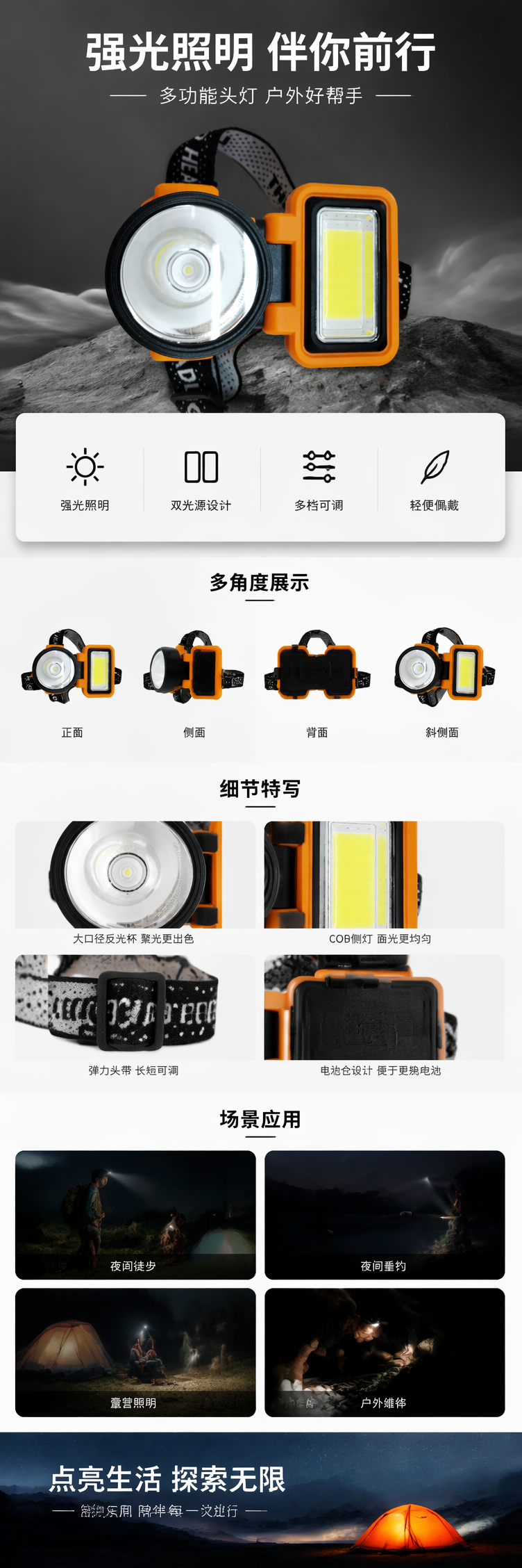 The new dual-source intelligent sensor headlamp with solar panel charging multi-functional headlamp is a household, outdoor, hiking and camping emergency headlamp detail image 1