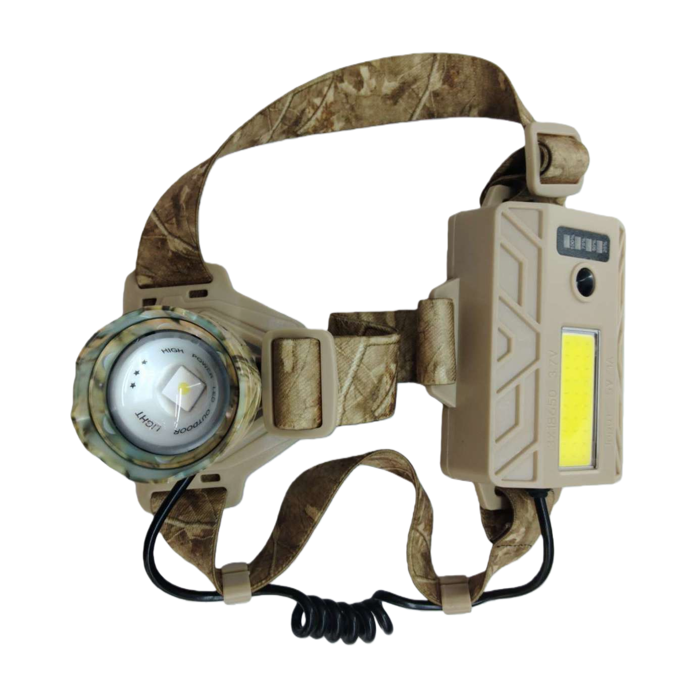 New multi-functional dual-source camouflage headlamp, outdoor sports waterproof night running camping lighting, head-mounted strong headlamp Specification image