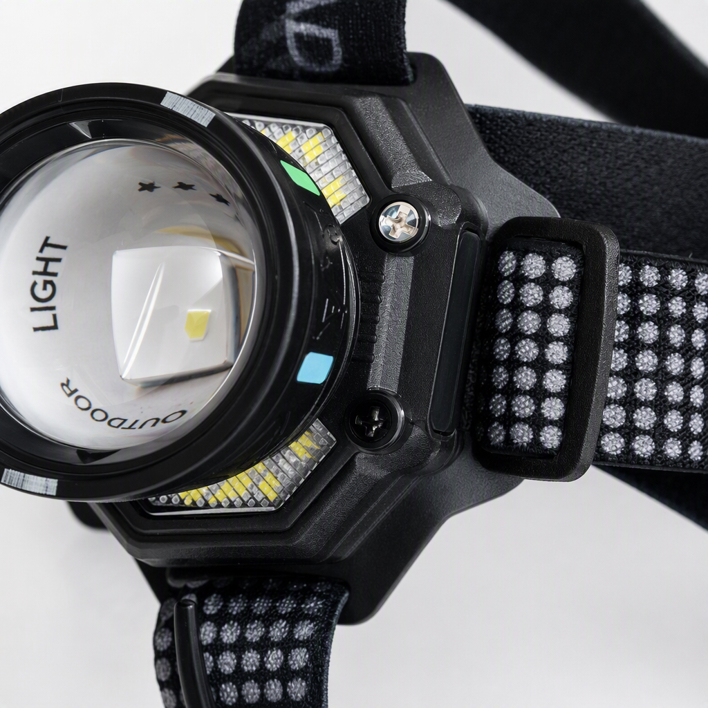 New dual-source high-brightness waterproof headlamp, portable multi-functional zoom headlamp, outdoor camping, home emergency charging headlamp details Picture