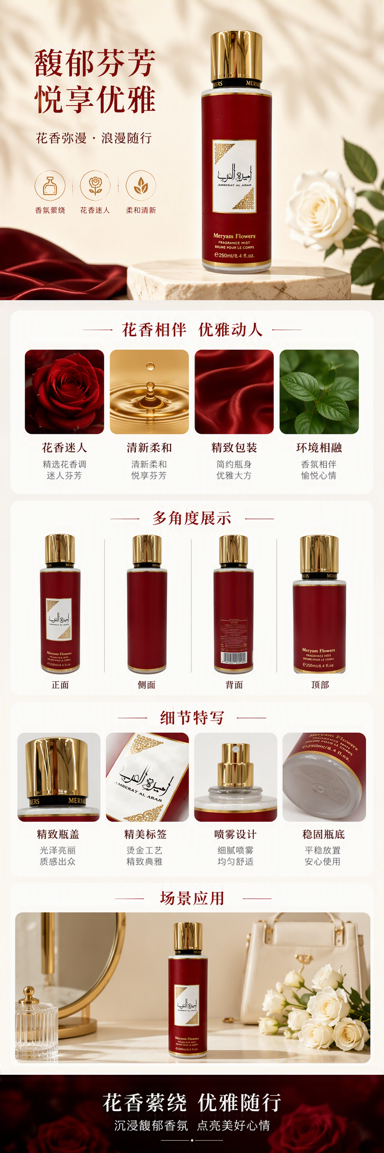 عطر السيدة فكتوريا عبر الحدود هو عطر (250ml) من جسد السيدة فيتوريا pic 8