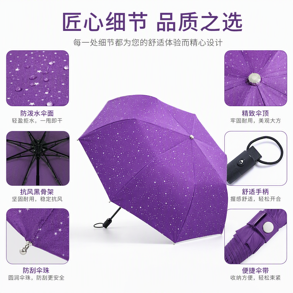 防风遮阳防雨多功能便携雨伞抗风耐用晴雨两用伞学生成人款细节图