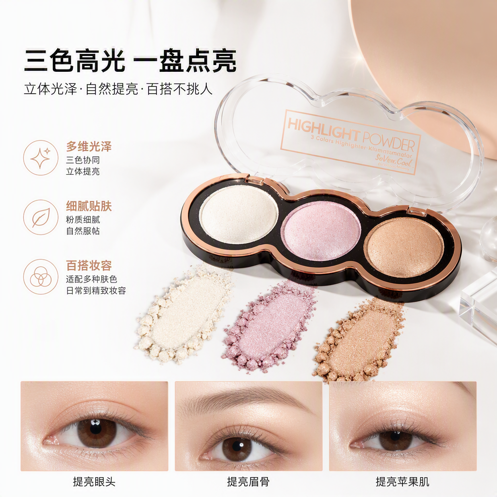 Multi-color facial makeup set combination plate, long-lasting color display, multi-purpose professional makeup plate, suitable for students and beginners Application Scenario