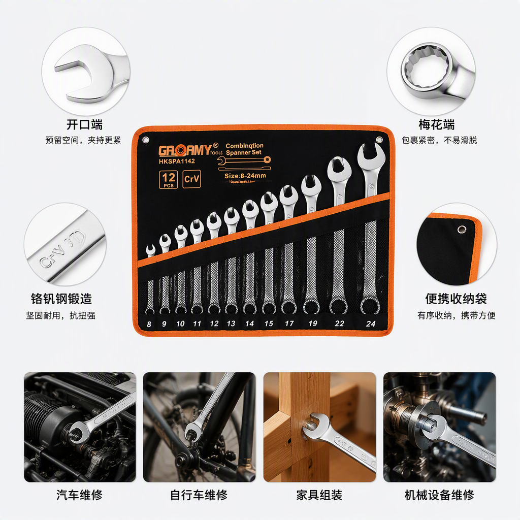 Multi-functional maintenance tool set, home and industrial maintenance tool combination, maintenance accessories, maintenance toolbox Application Scenario