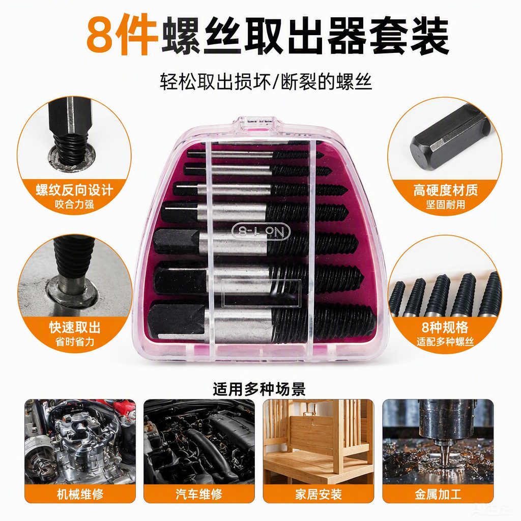 Multi-functional fitter tool set, metal processing and maintenance tools, hand pliers, essential toolbox for maintenance