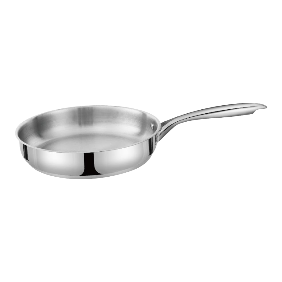 Multifunción antiadherente sartén hogar freír y saltear olla olla cocina uso diario departamento general pot set HR104-2 details Picture