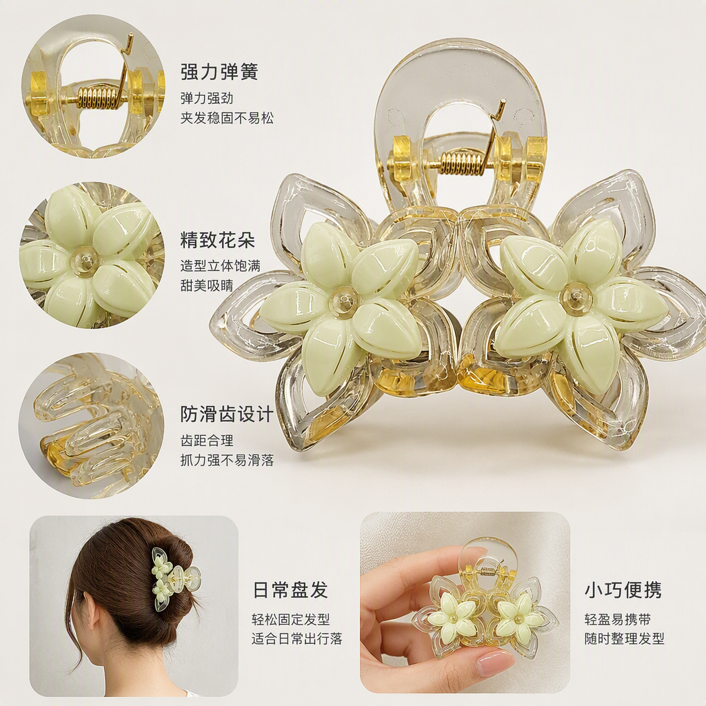 Fashionable transparent flower-shaped hair clips, sweet and cute hair accessories, hairstyle decoration, hair accessories for women, simple and versatile