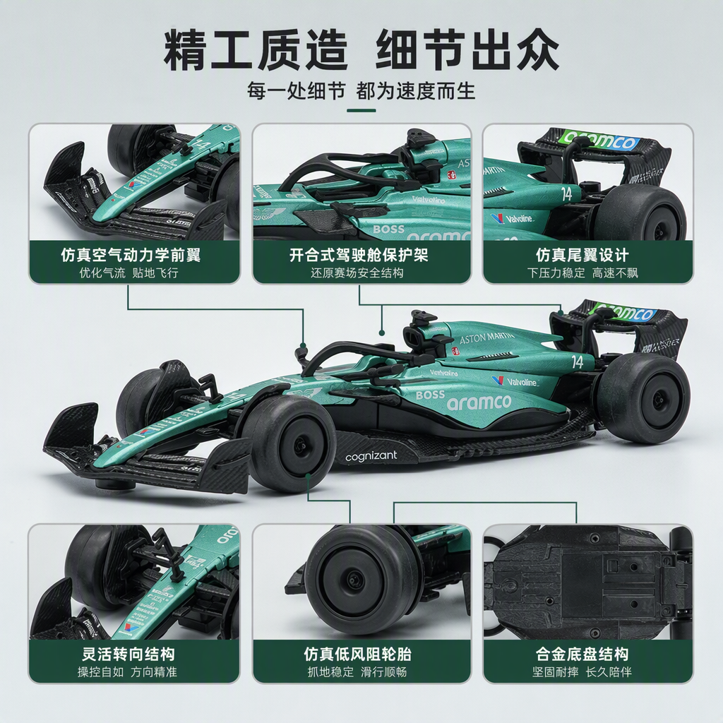 Officially authorized simulation alloy car model - Aston Martin F1 Racing car [1:43 green] details Picture