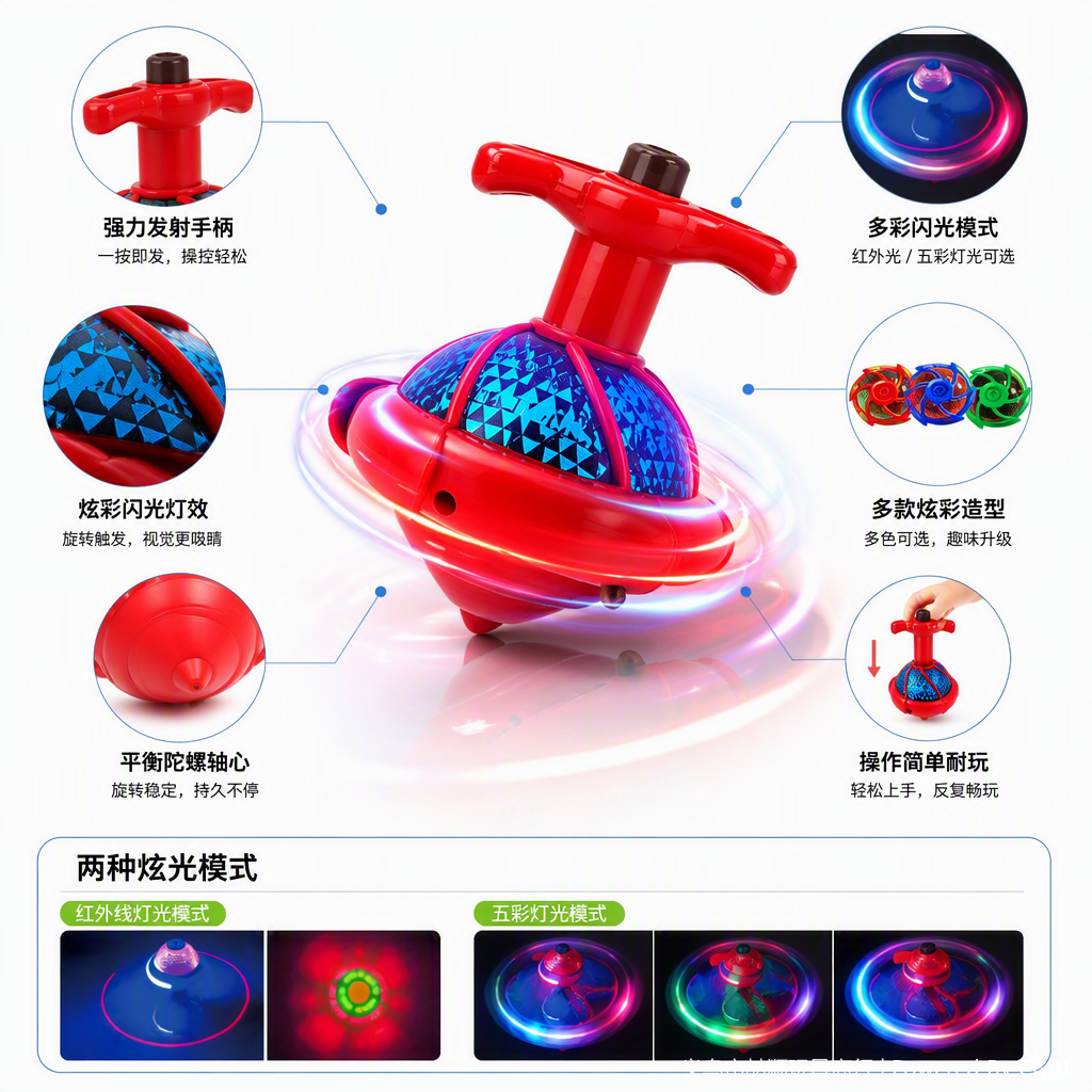 Spherical screw-down flashing gyroscope with dazzling lights, rotating gyroscope, night market street stalls, cross-border children's toys Item Picture