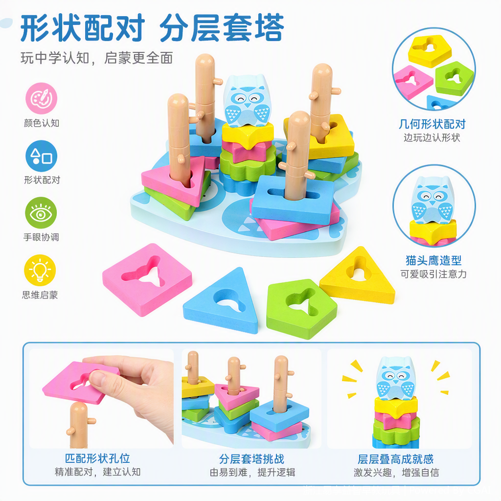 Puzzle para niños tablero de rompecabezas juguetes científicos y educativos iniciación temprana ensamblaje puzzles juegos juguetes caja de regalo Specification image
