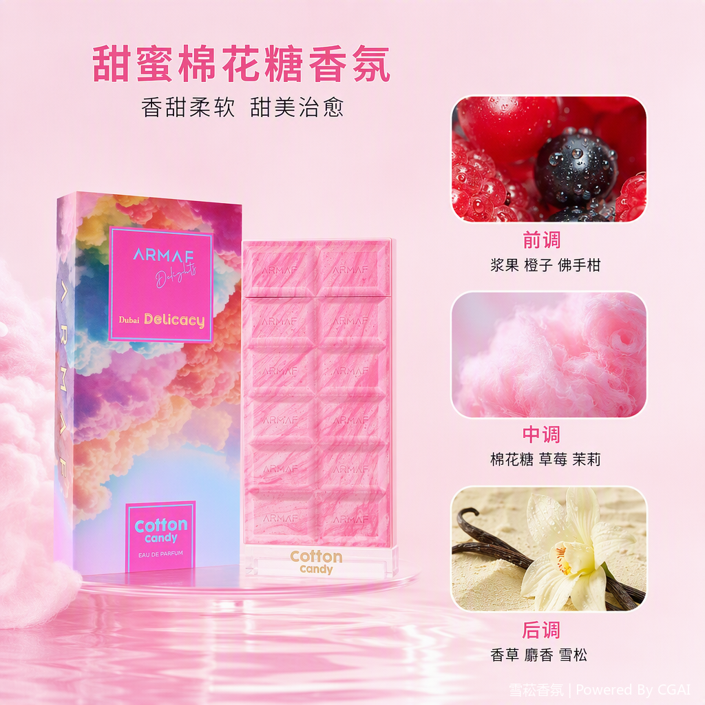 Multi-functional beauty and daily chemical product aromatherapy Specification image