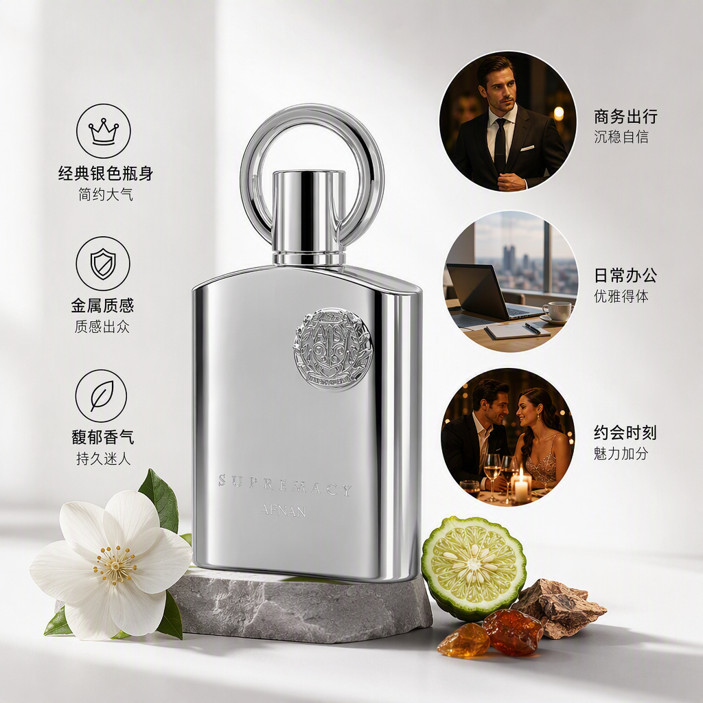 Silver outer packaging women's perfume factory direct sales Application Scenario