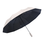 This multi-functional windproof and sunshade umbrella is rainproof, durable, portable and suitable for both weather and rain. It is a unisex model Item Picture