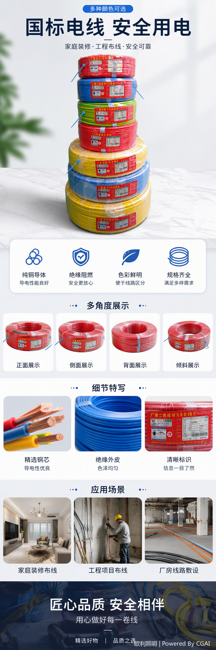 High-quality and durable power cord, multi-core electrical wiring, safe and reliable, household and industrial cable pic 1