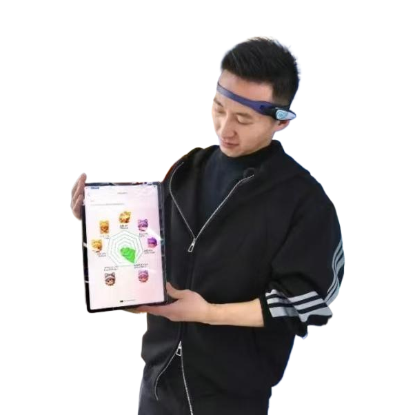 【价格面议】慧慧科技AI觉醒岛VR脑机接口2