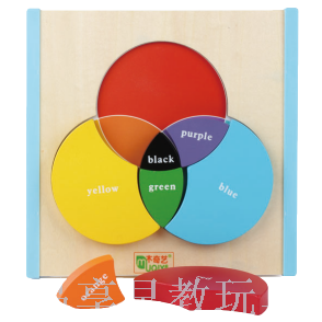 Colorful circular bean-making DIY house puzzle toy, trendy toy bean-making board Item Picture