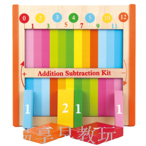 HelloKitty colorful wooden addition and subtraction teaching AIDS DIY house alloy car model Item Picture