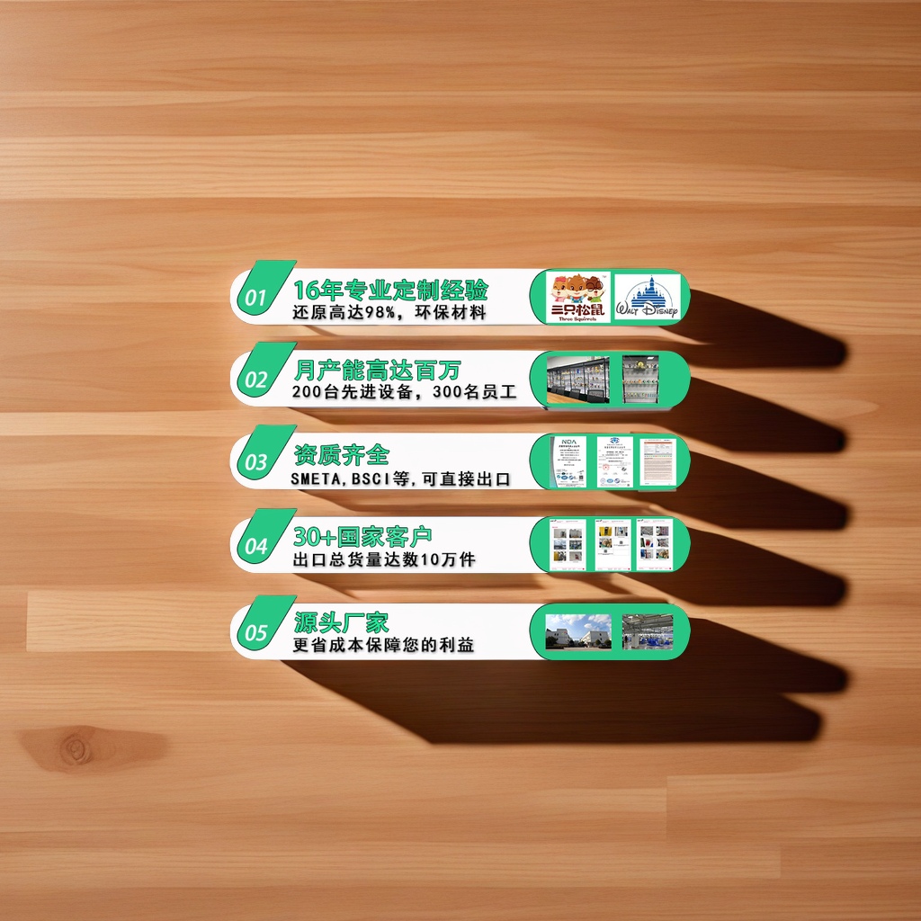import细节图